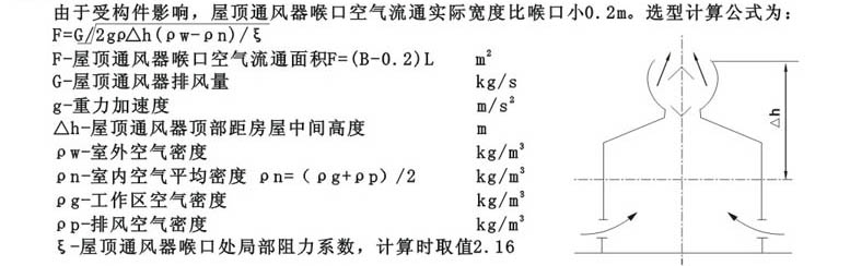 WZT系列屋頂自然通風(fēng)器選型簡介